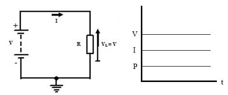 Average power dissipated in an ideal inductor in ac circuit is